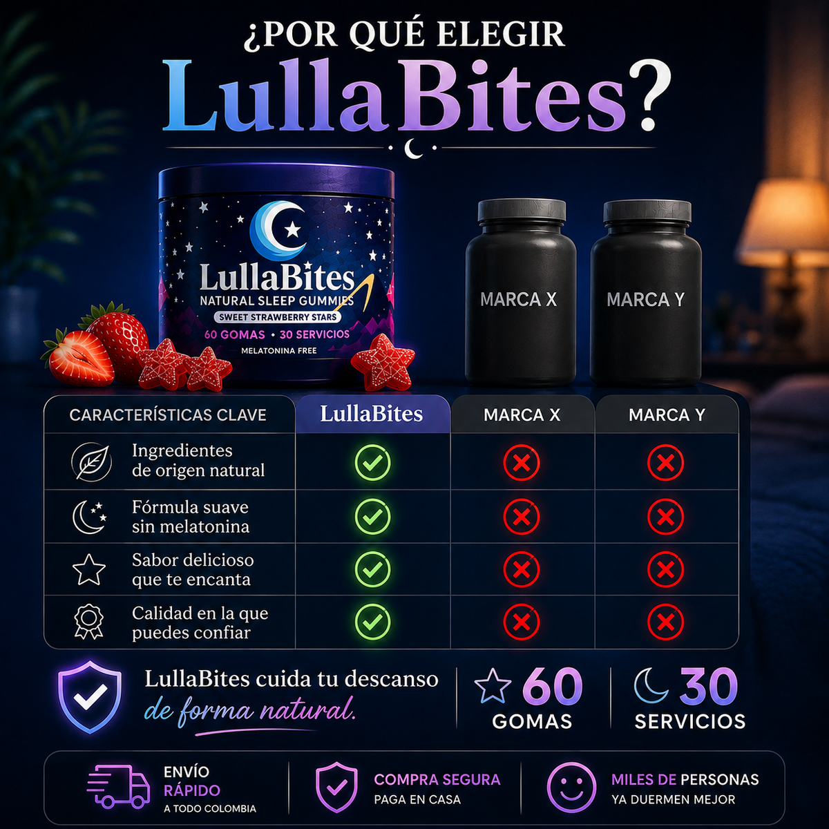 LulleBites™️ – Gummies Deliciosas
