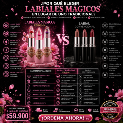 Magic Kiss™️ – Labiales Mágicos x2 y x3 que Cambian al Tono Perfecto de tus Labios, Hidratan